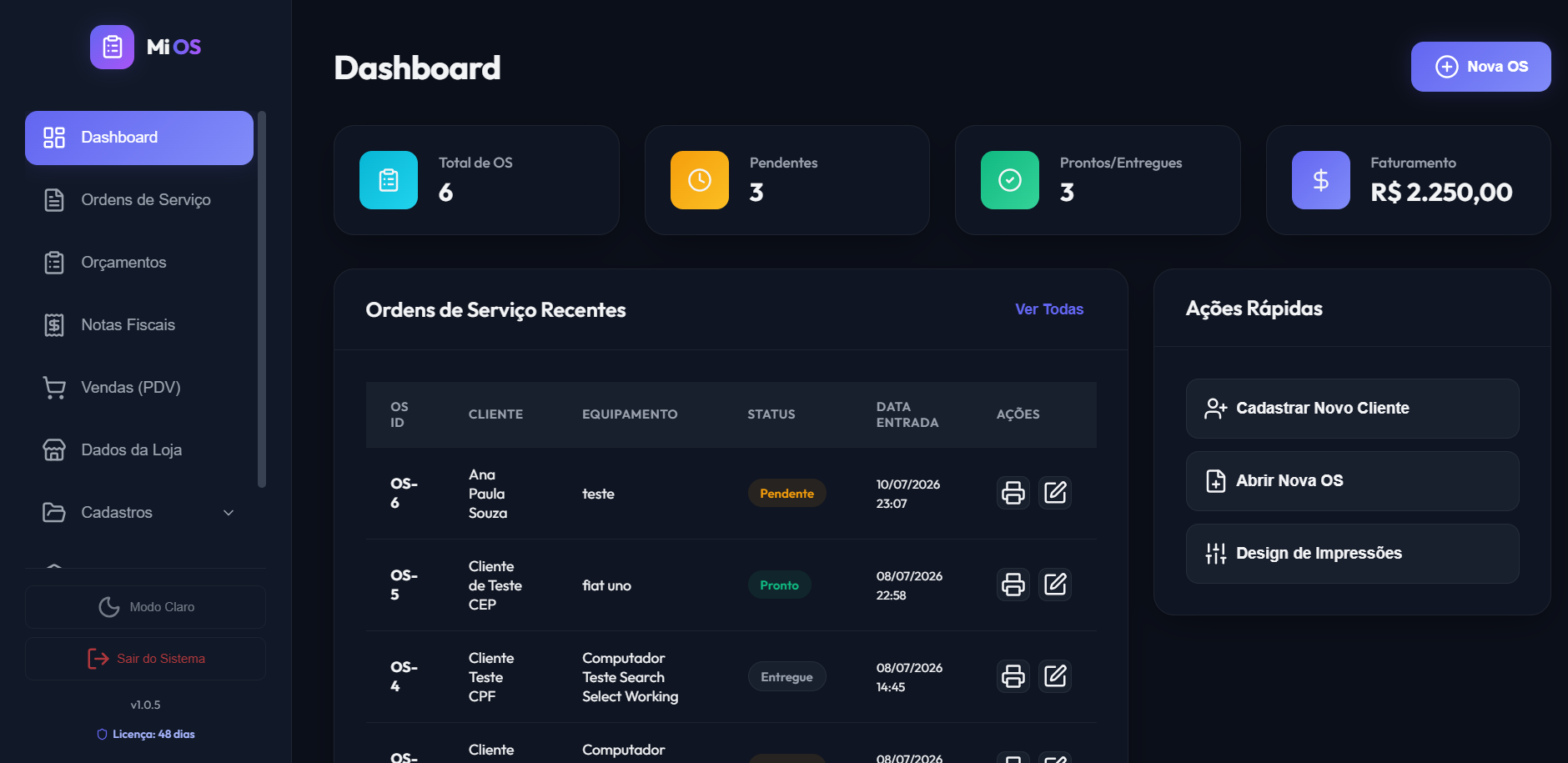MillenniumSoft Dashboard Mockup